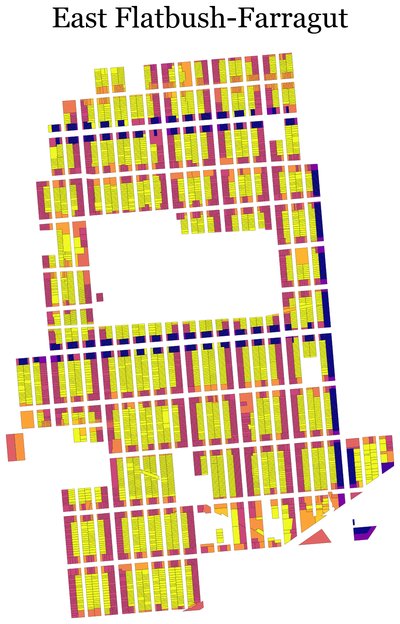 East Flatbush-Farragut